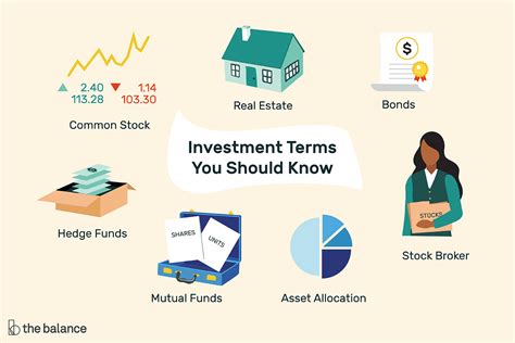 0etardas com|Investing, Trading and Retirement .